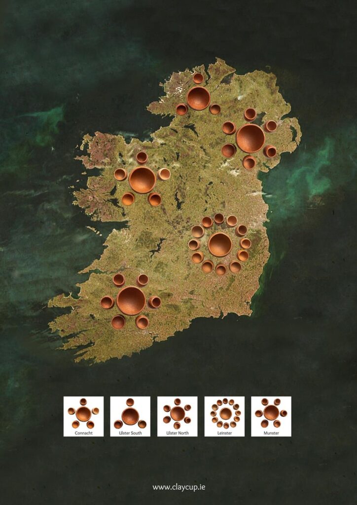 Ireland Provinces